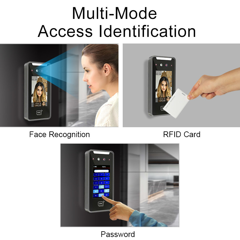 Nube de tarjetas de identificación/IC Código QR biométrico Reconocimiento facial Control de acceso de puerta