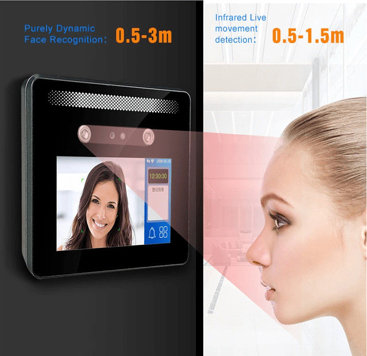Dispositivos biométricos del reconocimiento de cara de la atención 0.2s del acceso de la puerta