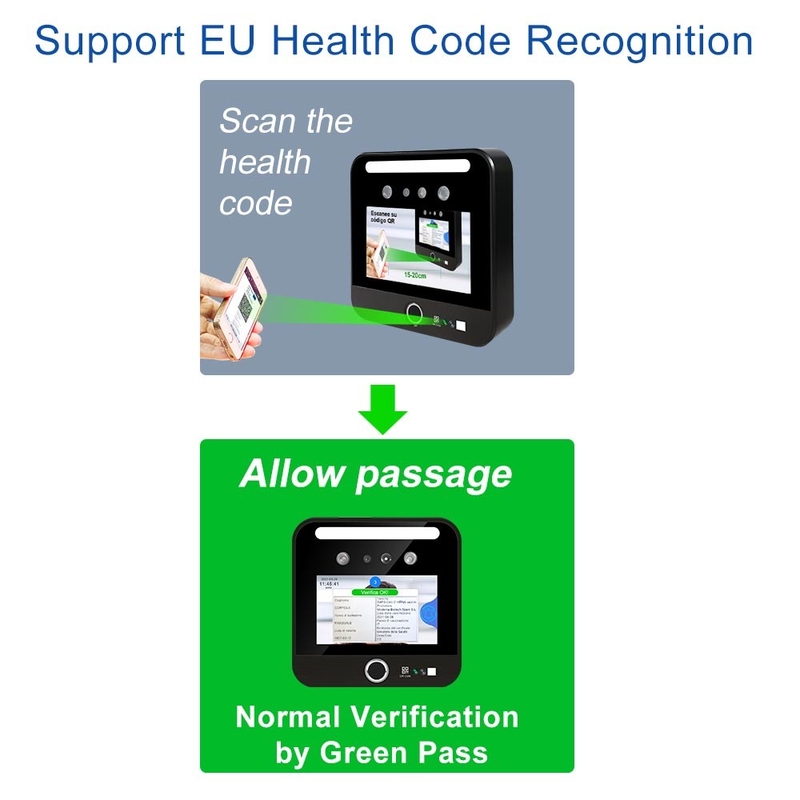 Certificados de Face Recognition C19 del lector del escáner del paso del verde de la UE del QR Code de Digitaces del Eu del DCC