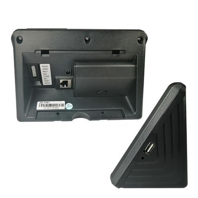 Sistema de perforación de la atención del pulgar libre de SDK del software de la web