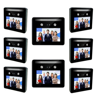 Dinámica biométrica de la gama larga del sistema de la atención del tiempo del reconocimiento de cara